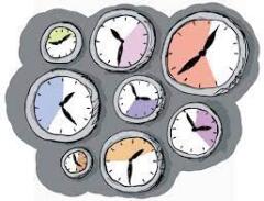 FAU-Grafik: Eine Collage aus Uhren in denen die Zeiger außerhalb eines markierten Bereichs stehen.